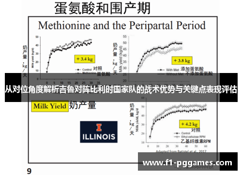 从对位角度解析吉鲁对阵比利时国家队的战术优势与关键点表现评估 从对位角度解析吉鲁对阵比利时国家队的战术优势与关键点表现评估