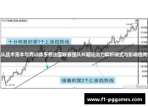 从战术资本与青训体系看法国联赛强队长期统治力解析模式与影响格局 从战术资本与青训体系看法国联赛强队长期统治力解析模式与影响格局