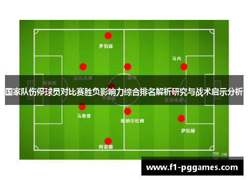 国家队伤停球员对比赛胜负影响力综合排名解析研究与战术启示分析