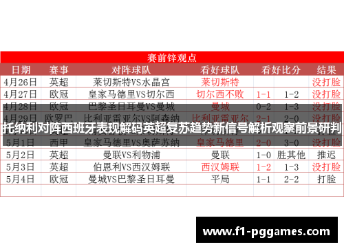 托纳利对阵西班牙表现解码英超复苏趋势新信号解析观察前景研判